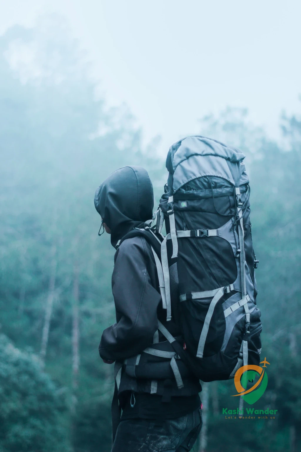 Bagpack Traveling